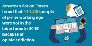 American Action Forum found that 919,400 people of prime working age were not in the labor force in 2015 because of opioid addiction