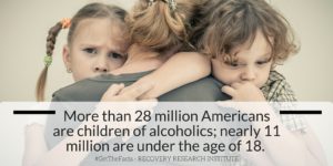 ALCOHOLISM FACT THAT ALCOHOL HURTS MILLIONS OF CHILDREN EVERY YEAR