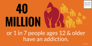 40 MILLION AMERICANS HAVE AN ADDICTION OR SUBSTANCE USE DISORDER
