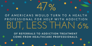 Facts - 47% talking to health care professional doctor about addiction substance use disorder