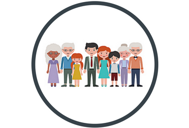 Guide for Family Members - Recovery Research Institute