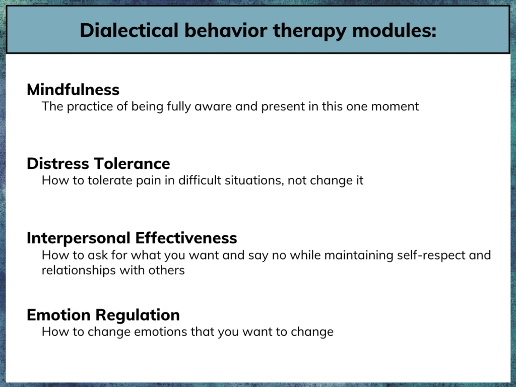 Dialectical Behavior Module How might dialectical behavior therapy work for individuals with ...