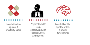 Research Infographic