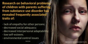 Fact that behavioral problems arise in kids with parents that suffer from addiction