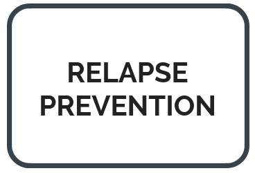 About Relapse Prevention Therapies for substance use disorder | WHAT HAPPENS IN MINDFULNESS-BASED RELAPSE PREVENTION? | Theory Origin Use