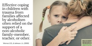EFFECTIVE COPING IN CHILDREN WITH TRAUMA FROM FAMILIES AFFECTED BY ALCOHOLISM RELIES ON SUPPORT OF NON-ALCOHOLIC FAMILY MEMBER, TEACHER, OR OTHER