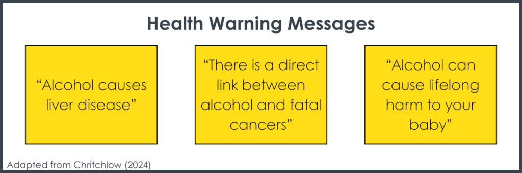 Can warning labels and advertising regulations work for alcohol the way ...