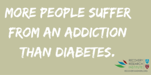 Facts - More people suffer from an addiction than DIABETES