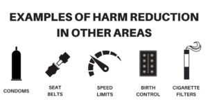 condoms seat belts speed limits harm reduction contraceptives cigarette filters