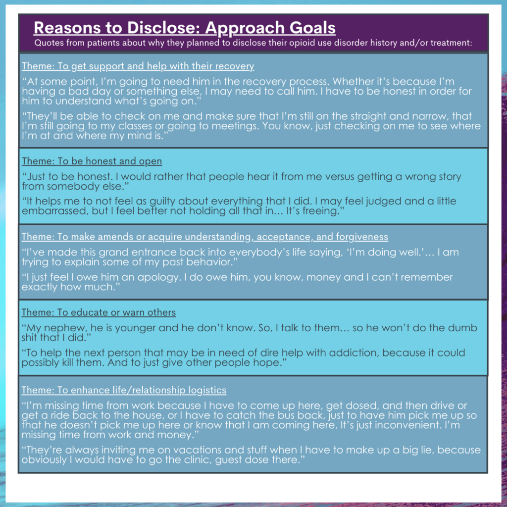 To disclose or not to disclose (opioid use disorder history) – Recovery ...