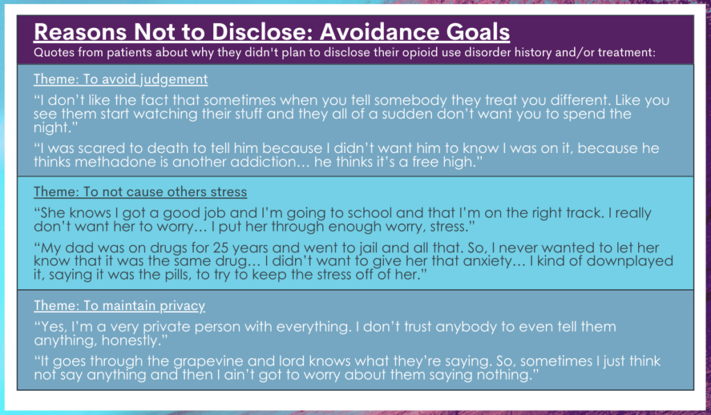 To disclose or not to disclose (opioid use disorder history) – Recovery ...