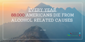 SUBSTANCE USE DISORDER FACTS AND FIGURES ON DEATH RATE FROM ALCOHOLISM