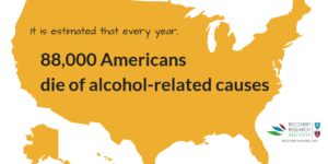 How many people die from alcohol each year?