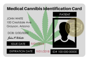 THE IMPLICATIONS OF MEDICALIZING MARIJUANA