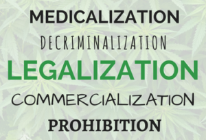 JOHN KELLY BLOG ON DRUG POLICY PERSPECTIVES ON HOW TO REGULATE MARIJUANA
