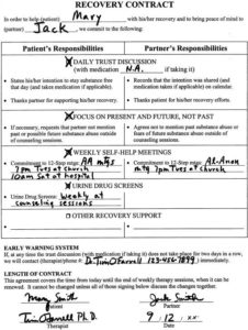 WORKSHEET OF A Recovery Contract - behavioral couples therapy