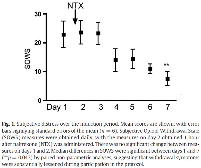 Can you get nolvadex over the counter