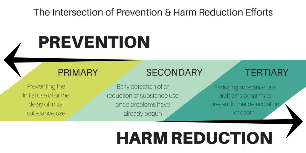 How To Stop Drinking Alcohol - Rehab Guide Clinics