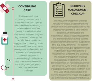 DEFINITIONS OF CONTINUING CARE AND RECOVERY MANAGEMENT CHECKUPS