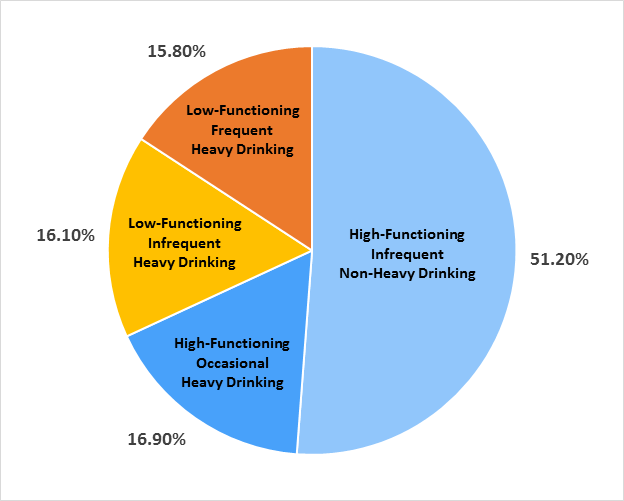 Witk Fig 1