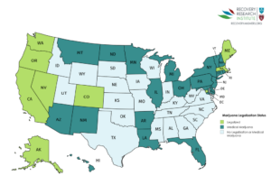 Addiction Research Infographic